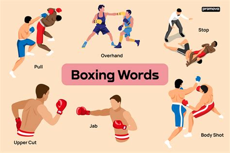 BOSING: Definition of the Tagalog word bosing in English..